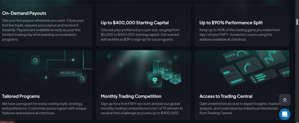 How FXIFY Helps Traders to Develop