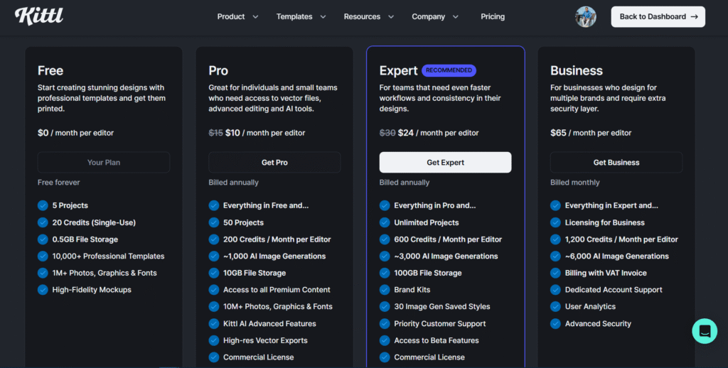 Pricing and Plans for Kittl